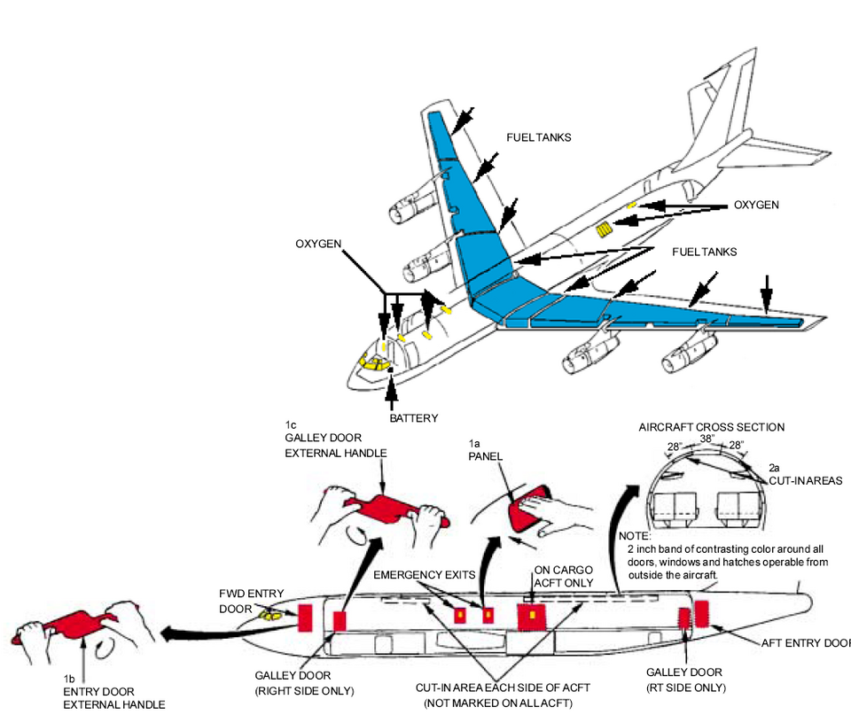 BOEING 707 300