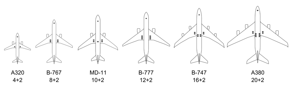 BOEING 767 332 332